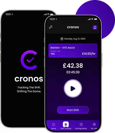 Shift tracking and earnings management app mobile