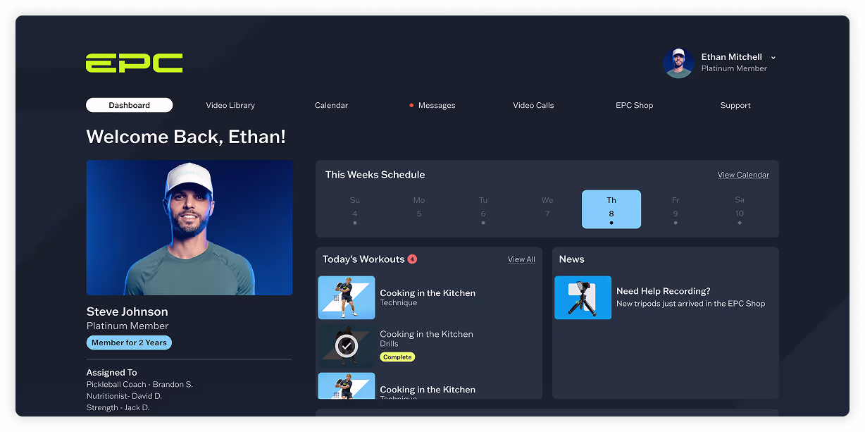 Notifications for workouts sessions messages and order updates