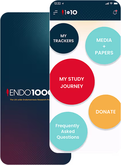 ENDO1000 – Digital Research and Health Tracking Platform for Endometriosis